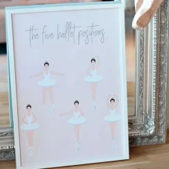 Dansebutikken Andet Til Ballet-Balletplakat med de fem positioner