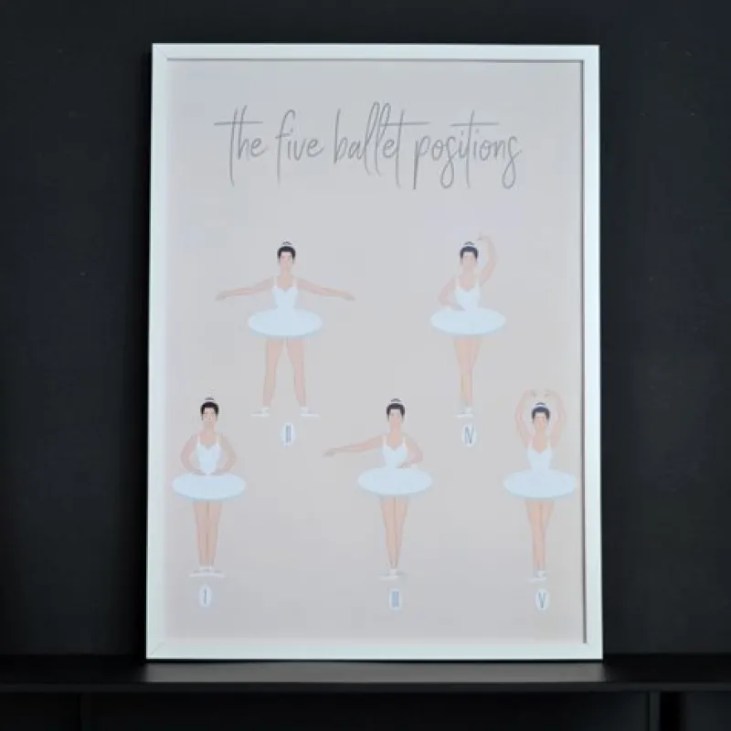 Dansebutikken Andet Til Ballet-Balletplakat med de fem positioner