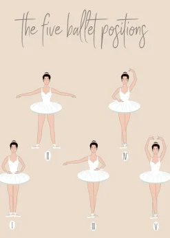 Dansebutikken Andet Til Ballet-Balletplakat med de fem positioner